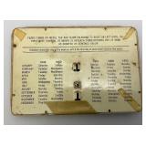 Misc. Vintage Items including Aluminum Salad Molds, Pin Cushions And More