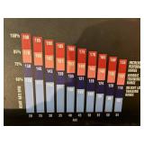True 500 S.o.f.t. Select Treadmill