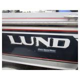 Lund 