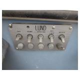 Lund 