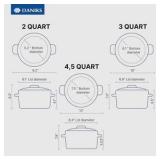 Daniks Tokio Stainless Steel Cookware Set, 6-Piece – 2 qt, 3 qt, 4.5 qt Pots with Glass Strainer Lids, 2qt lid is slightly bent as pictured but can be bent back. Induction Ready, Dishwasher Safe, Me