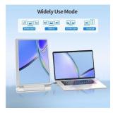 $227 WEU Laptop Screen Extender, 14" 1200P FHD Triple Monitor, 205  Rotate, USB-C/HDMI/USB-A
