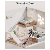 $180 Cordless Vacuum Cleaner 650W 55KPa, 70Min, Self-Standing with Dock, LED Display, Anti-Tangle