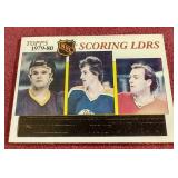 1980-81 Topps Scoring Leaders Wayne Gretzky Card - 2nd Year Unscratched!