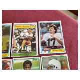 (20) 1981 Topps Football Cards