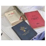 Collection of Books including The Centennial History of Kandiyohi County Minnesota, Atlas and Farmers