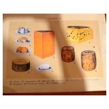 Cheese Board Serving Tray – Retro Culinary Print Wood Handle Tray