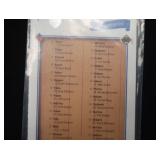 BASEBALL COLLECTIBLE CARDS 1977
