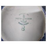 Vintage Soup Cups