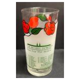 A2 - Set of Four Churchill Downs Run For The Roses Kentucky Derby Glass Tumblers