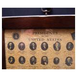 U.S. Presidents Wall Art – Framed Display (Up to 1963)