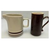 Misc. Vintage Collectible Items And more