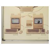 Large Vintage Double-Sided Framed APPLE COMPUTER Advertising Cardboard Poster Sign - 1985 #1