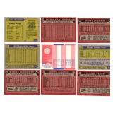 Lot Of 9 Vintage Minnesota Twins Baseball Cards Including 1987 Fleer Baseball
