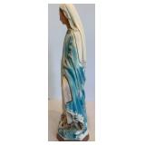 Vintage Madonna Religious Decor Mixed Lot