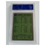 1974 Topps Minnesota Twins #74 PSA 8 NM-MT Slab Vintage Baseball Card