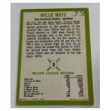 Willie Mays 1963 Fleer #5 Vintage Baseball Card