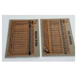 Cal Ripken Jr. 2nd Year and Nolan Ryan 1983 Topps Vintage Baseball Cards