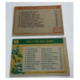 (2) Vintage Hokcey Cards 70/71 Goals Leaders and 71/72 Scoring Leaders - Esposito, Orr, Hull, and More