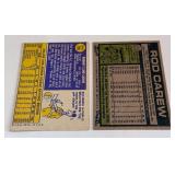 Rod Carew 2 Card Vintage Twins Lot 1970 and 1977 Topps
