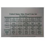 1998 United States Mint Proof Set