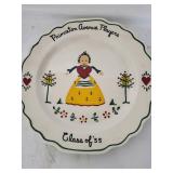 Hand-Painted Ceramic Plate Mixed Lot