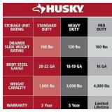 ^HUSKY Heavy Duty 61 in. W x 23 in. D 15-Drawer Matte Gray Mobile Workbench Cabinet with Solid Wood Top- MSRP $998