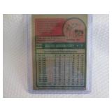 1975 Topps Gaylord Perry Card...