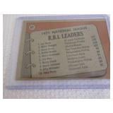 1972 Topps Hank Aaron RBI Leaders C...