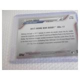 2020 Chrome Aaron Judge Card...
