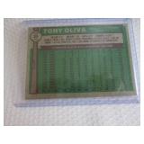 1976 Topps Tony Oliva Card...
