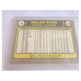 1981 Fleer Nolan Ryan Card...