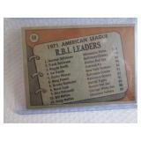 1972 Topps Killebrew & Robinson RBI...