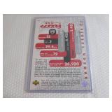 1998 Collectors Choice Michael Jord...