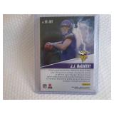 2024 Absolute JJ McCarthy Rookie By...