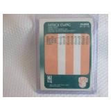 1988-89 Fleer Patrick Ewing Card...