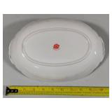 Assorted Vintage & Classic Plates