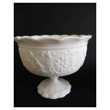 Various Milk Glass Pedestal Bowls