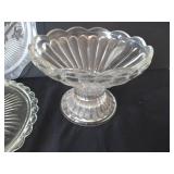 Misc Decorative Glass Plates, Including Federal Glass, Anchor Hocking, Etc