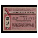 1987-88 Topps - Luc Robitaille #42