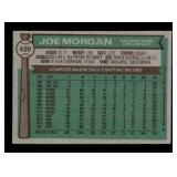 1976 Topps - Joe Morgan #420