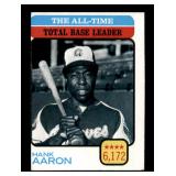1973 Topps - All-Time Leaders Hank Aaron #473