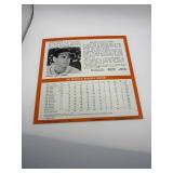 Baseball Record Album Card Collectibles, 33 1/3 RPM Records Featuring Legendary Frank Robinson