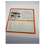 Baseball Record Album Card Collectibles, 33 1/3 RPM Records Featuring Legendary Frank Robinson
