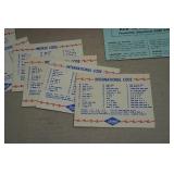 Vintage Sparks Morse Code Game