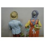 Vintage Homco Farmer and Wife Set