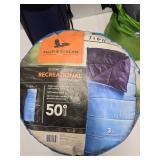 Excellent Estate Lot of Unused Camping Equipment
