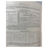 1967 Tractor Supply Blue Book, 1917 College Accounting Workbook, 1959 Real Cloth Farm Animals Book
