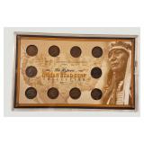 Historic Indian Head Penny Display – 10 Genuine Coins Included