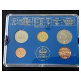 2005 Swedish Mint Set